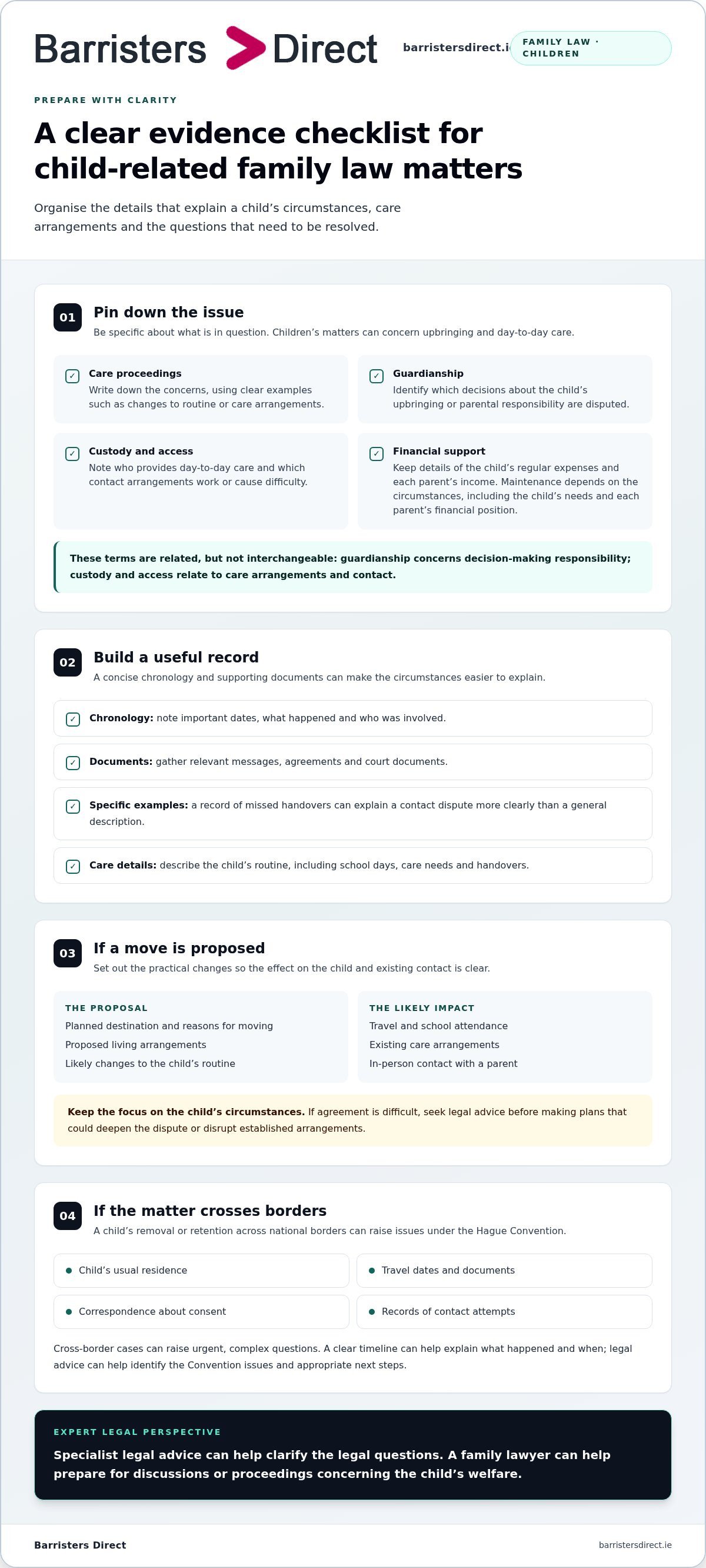 Family lawyer support divorce infographic