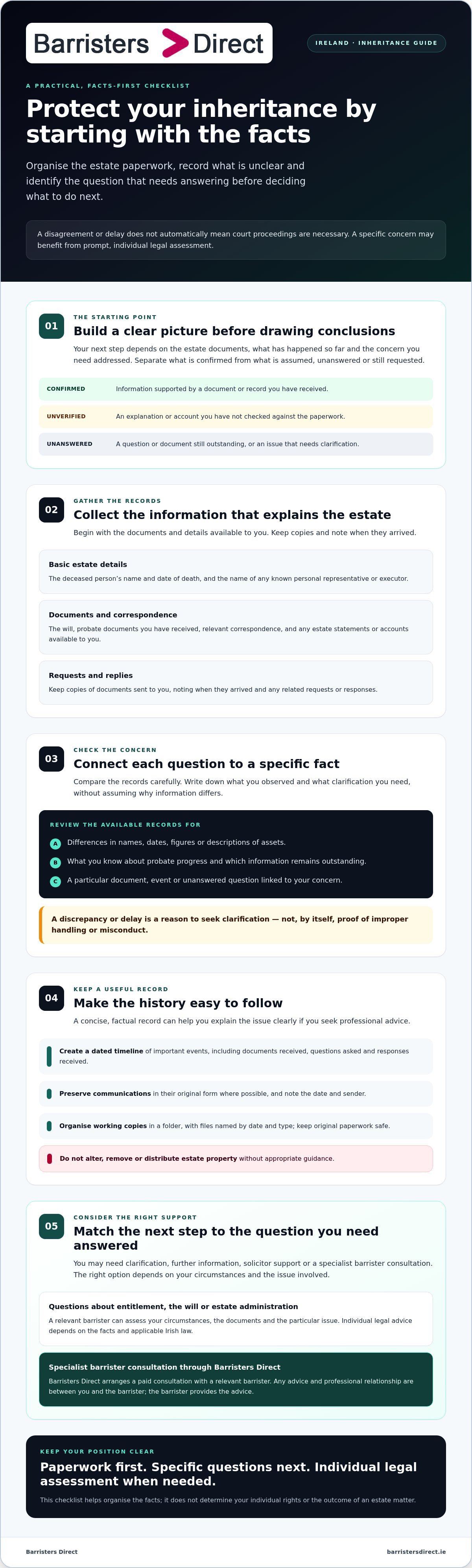 How to protect my inheritance infographic